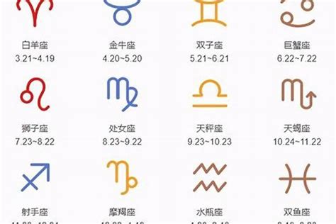 7月出生|7月是什么星座？